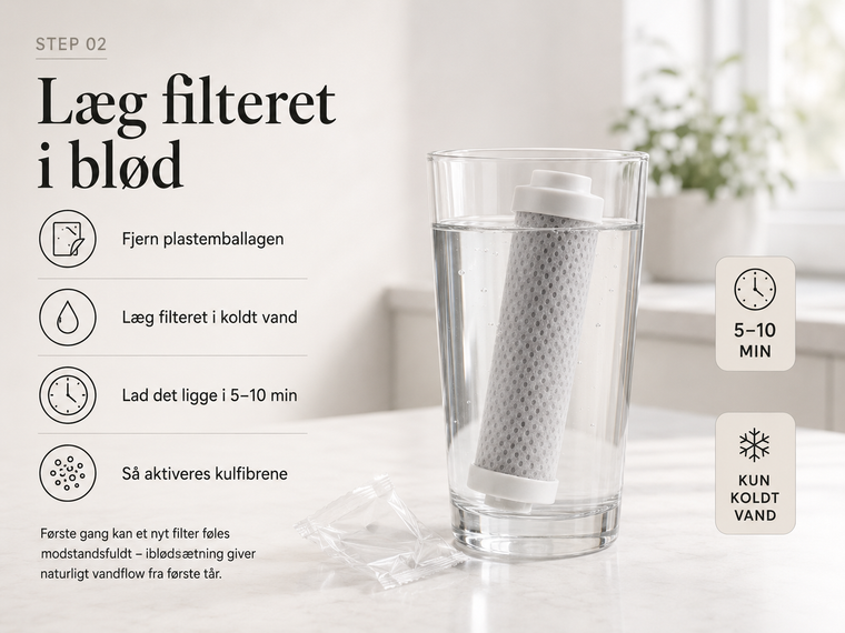 Læg filteret i blød